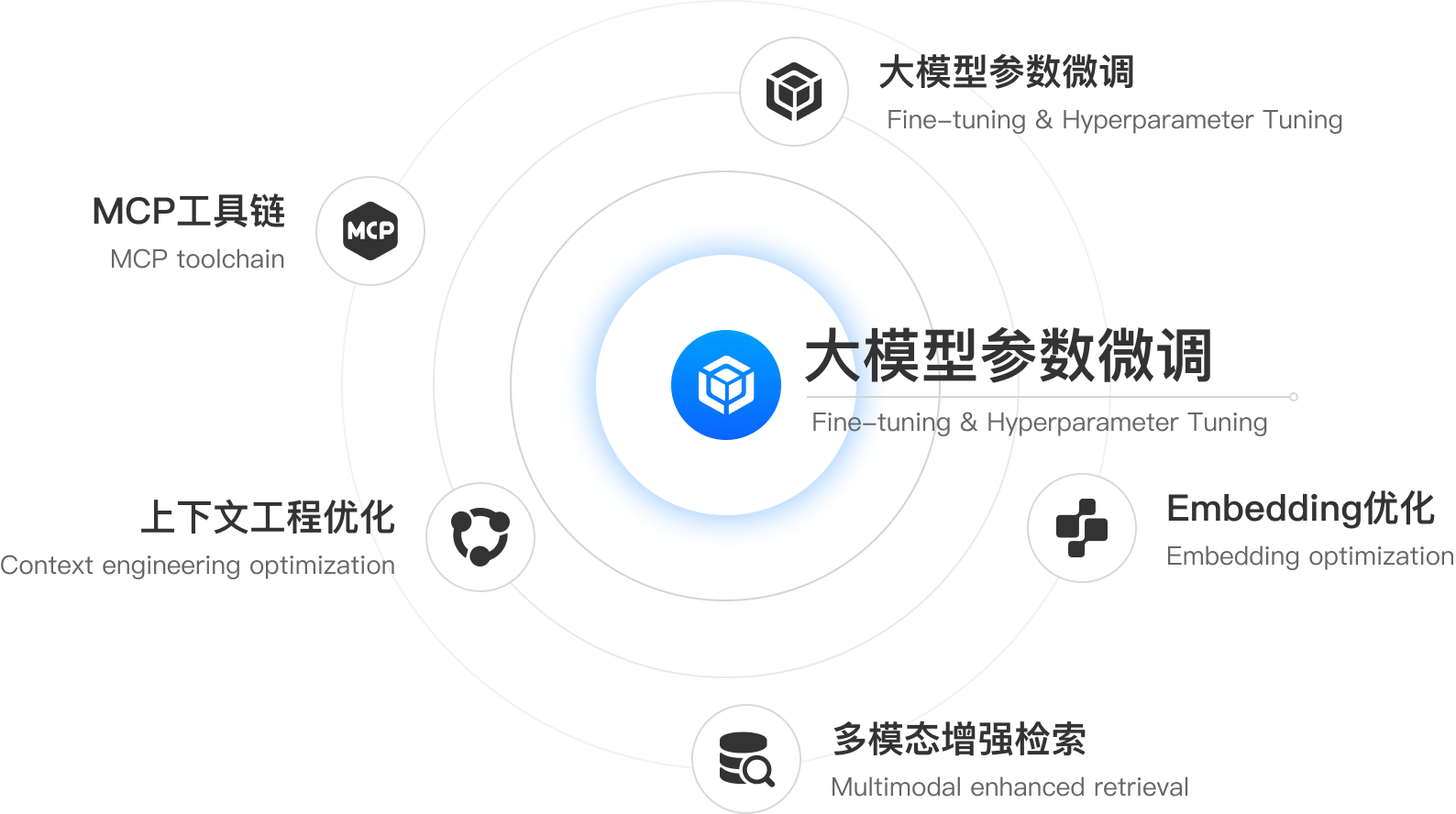 上海数道信息科技有限公司